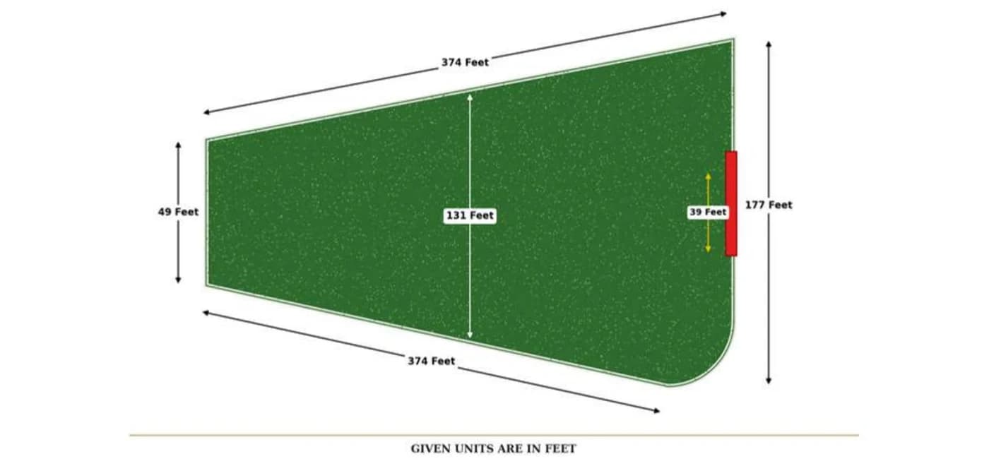 Privus lawn plan with dimensions